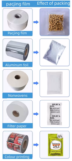 Automatic 6/8/10/12 Lanes Multi Line Sugar 3 in 1 Coffee Pharmaceutical Powder Sachet Filling Packaging Machine1